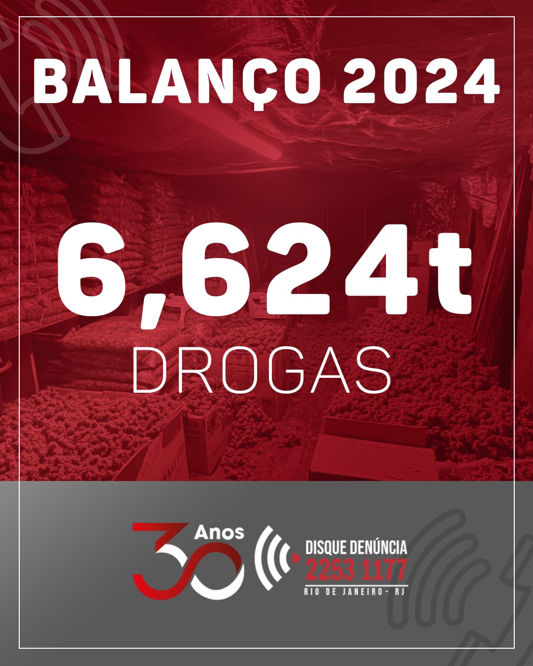 Instituto MovRio e Disque Denúncia apresentam balanço de resultados de 2024 